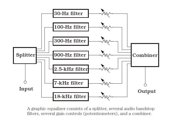 409_Graphic equalizer.png